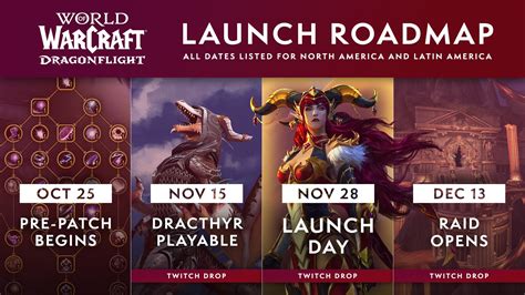 wowhead twitch drops|twitch drops for wow.